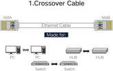 Ugreen Conector RJ45 metalizado
