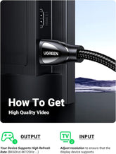 UGREEN 8K HDMI Cable 2.1 16FT, 48Gbps Ultra High Speed Braided HDMI Cord 10K 8K@60Hz 4K@240Hz (5m)