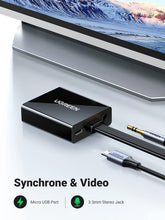 UGREEN Active HDMI to VGA Adapter with 3.5mm Audio