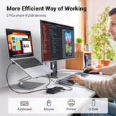 UGREEN USB 3.0 Switch Selector