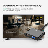 UGREEN 40744 HDMI to VGA+HDMI Converter