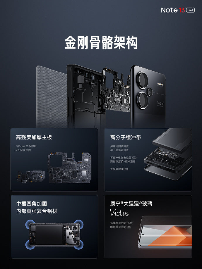 Xiaomi Redmi Note 13 Pro+