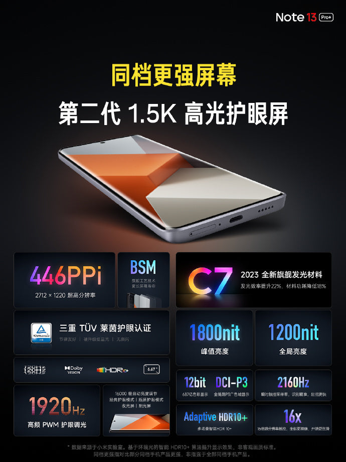 Xiaomi Redmi Note 13 Pro+