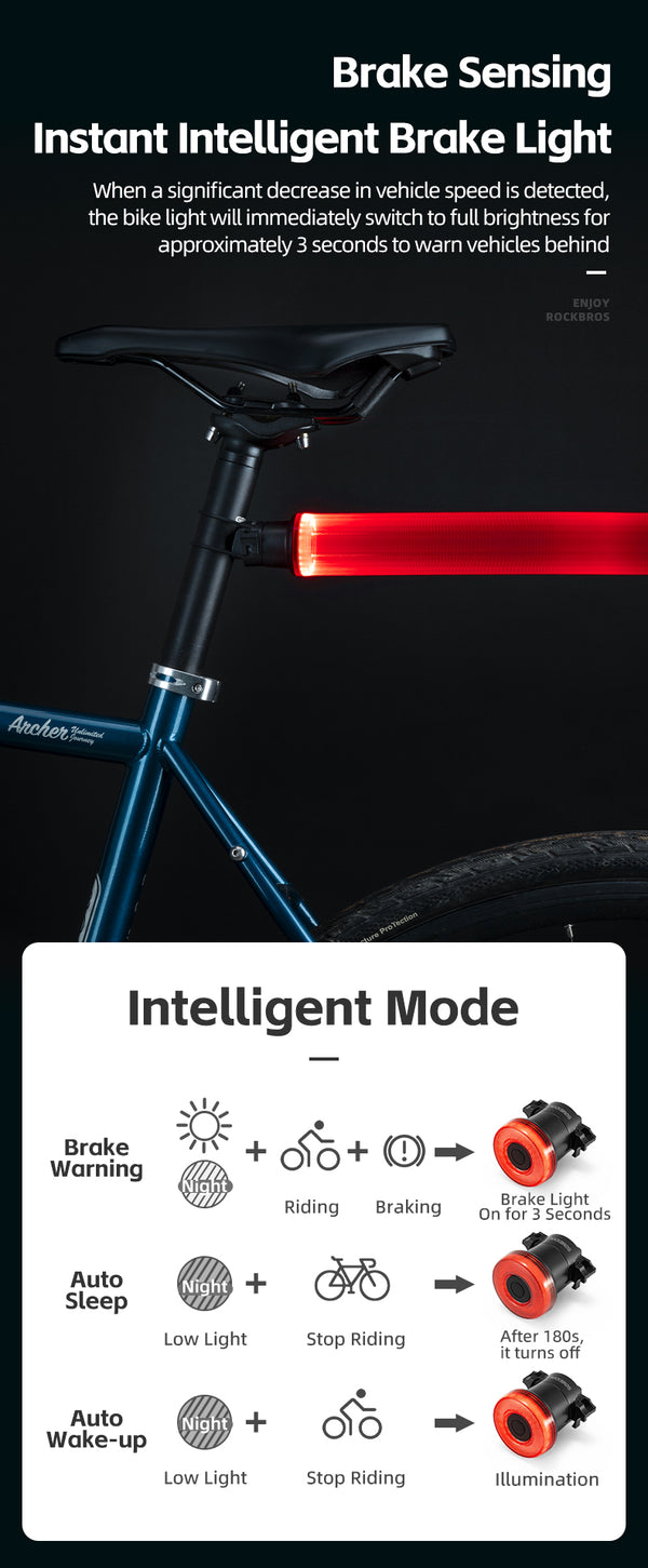 ROCKBROS 1000 Lumen Front Bike Light V9M-1000