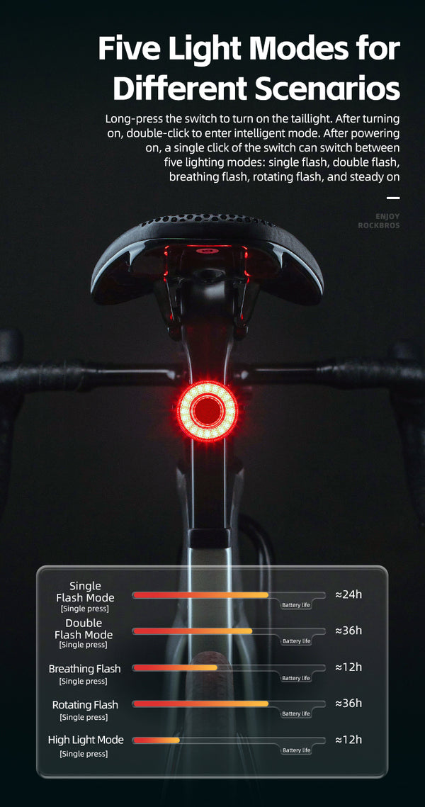 ROCKBROS 1000 Lumen Front Bike Light V9M-1000