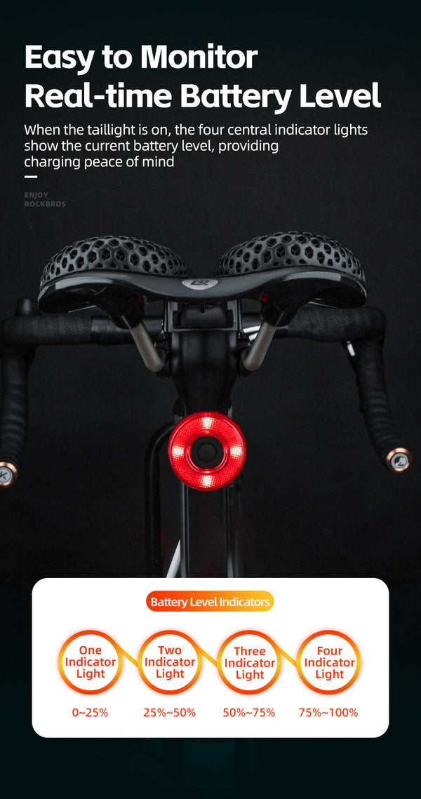 ROCKBROS 1000 Lumen Front Bike Light V9M-1000