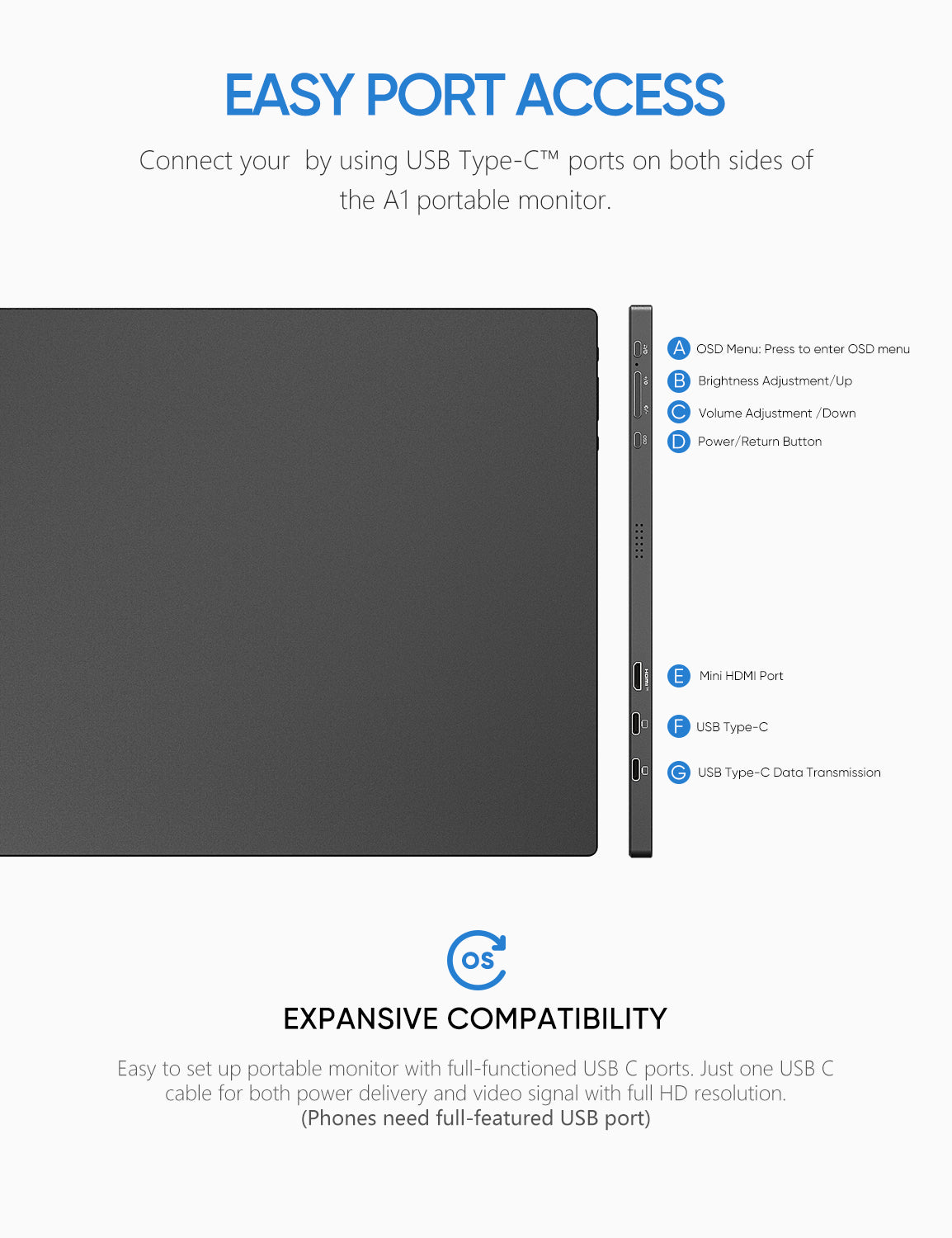 Monitor Portátil Arzopa A1 – 15.6” FHD 1080P