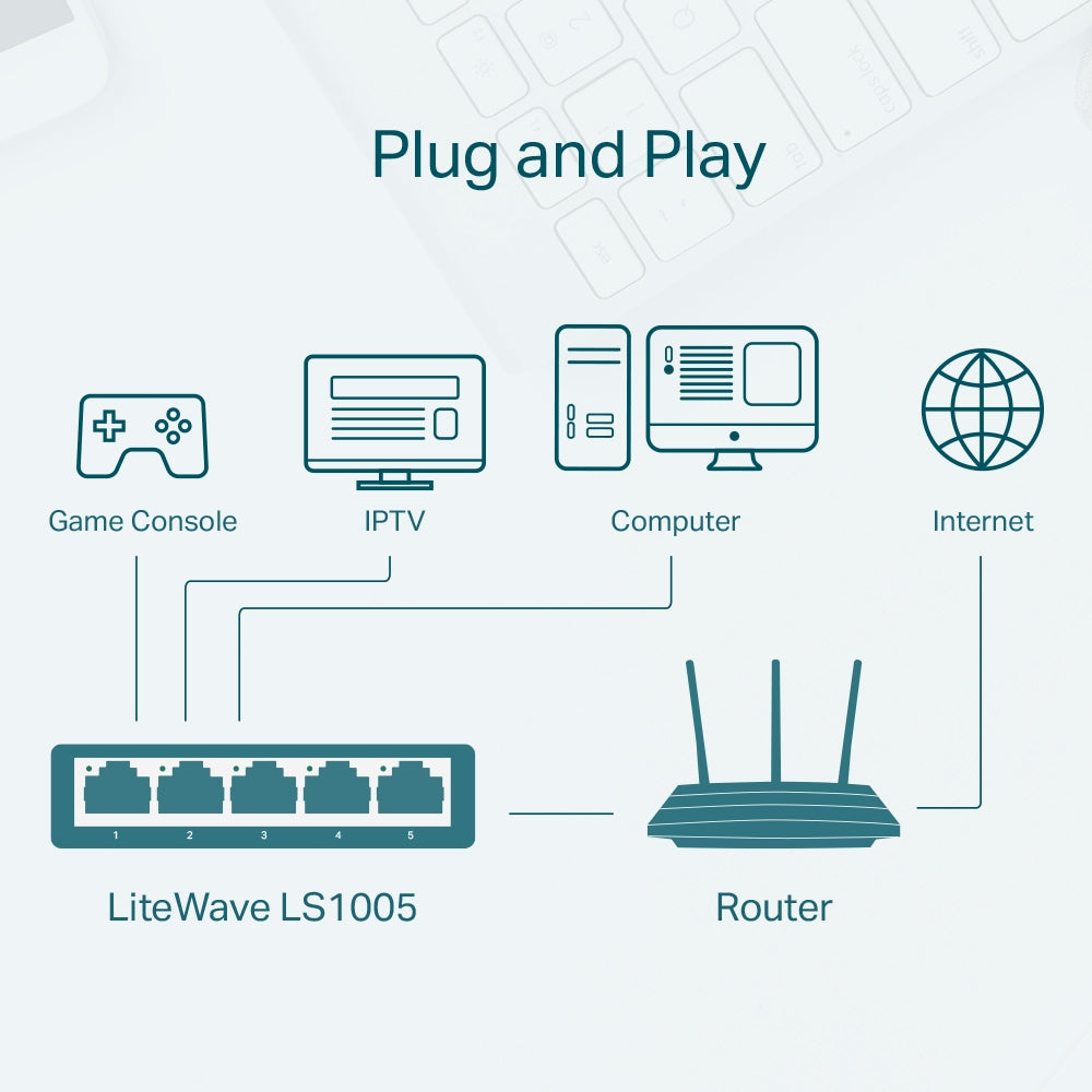 Switch TP-Link LS1005 SMB
