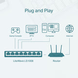 TP-LINK LS1008 Desktop Switch