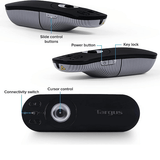 Presentation Remote Targus Multimedia , AMP09EU
