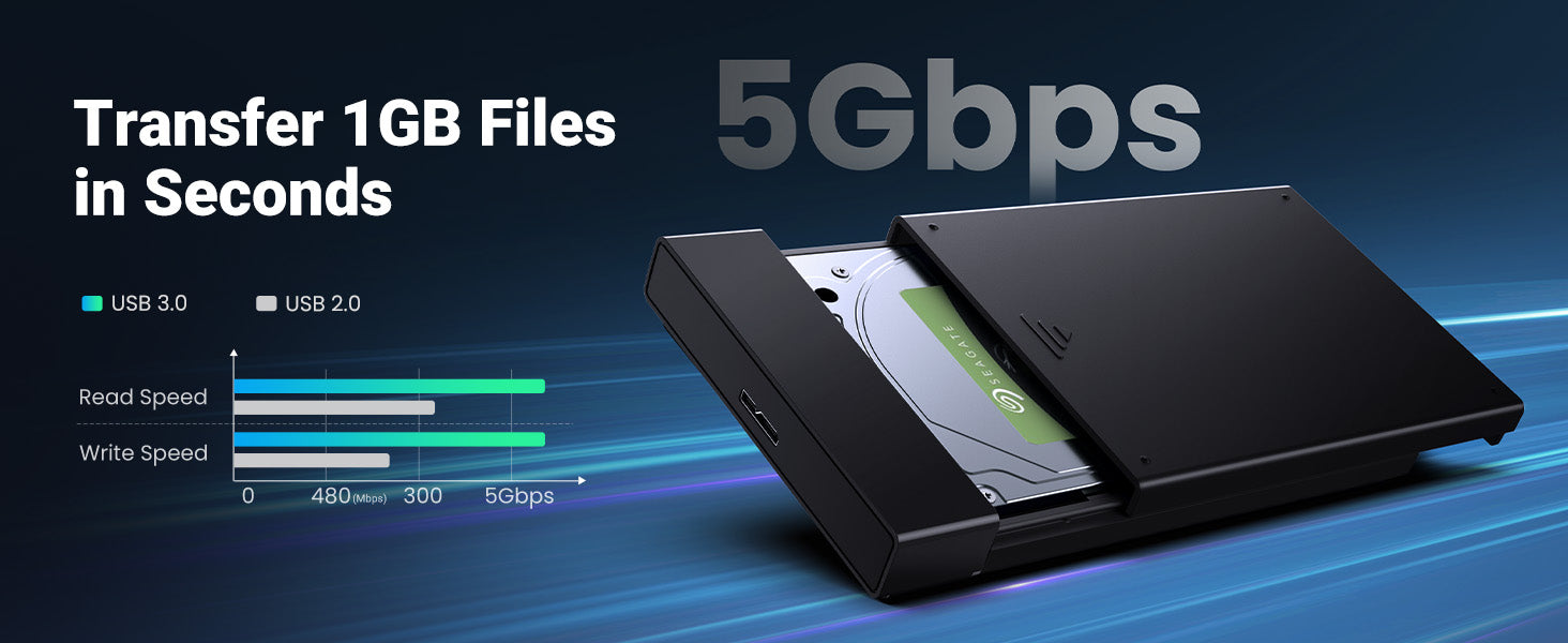 Adaptador UGREEN USB 3.0 para SATA III para gabinete de disco rígido de 2,5" 30848