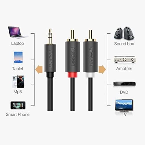 Ugreen - Cabo 10510 P2 X 2x Rca 2m Blindagem Profissional