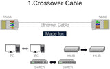 Ugreen Conector RJ45 metalizado