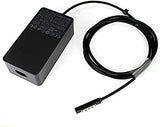 Surface Pro 2 Surface Pro 1 Charger 24W