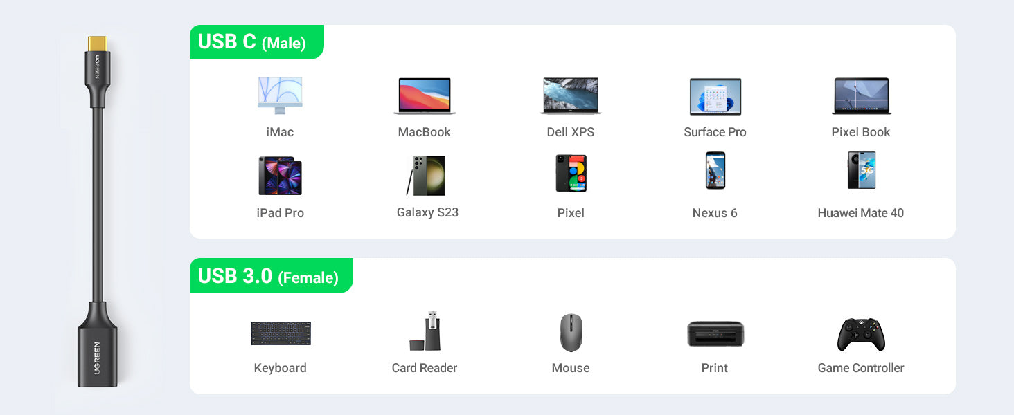 UGREEN 30701 USB C TO USB 3.0 OTG ADAPTER