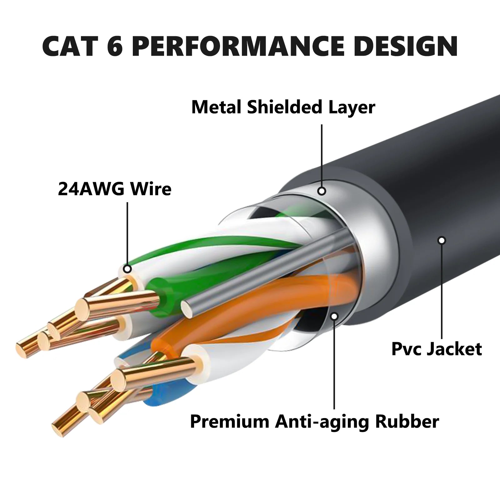 Cabo Starlink Standard Gen 3 45M