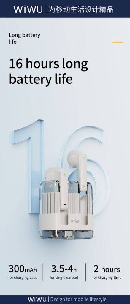 WiWU Transparent Wireless Bluetooth Earbuds T21