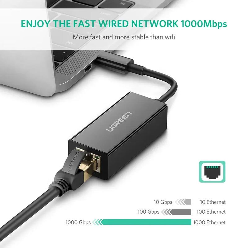 UGREEN USB C to Ethernet Adapter Type-C 50307