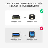 Ugreen 20847 USB 2.0 Male to USB-B Male Printer Cable