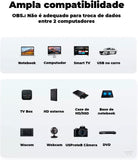 Ugreen 10311 USB 2.0 Type A Male to Type A Male Cable