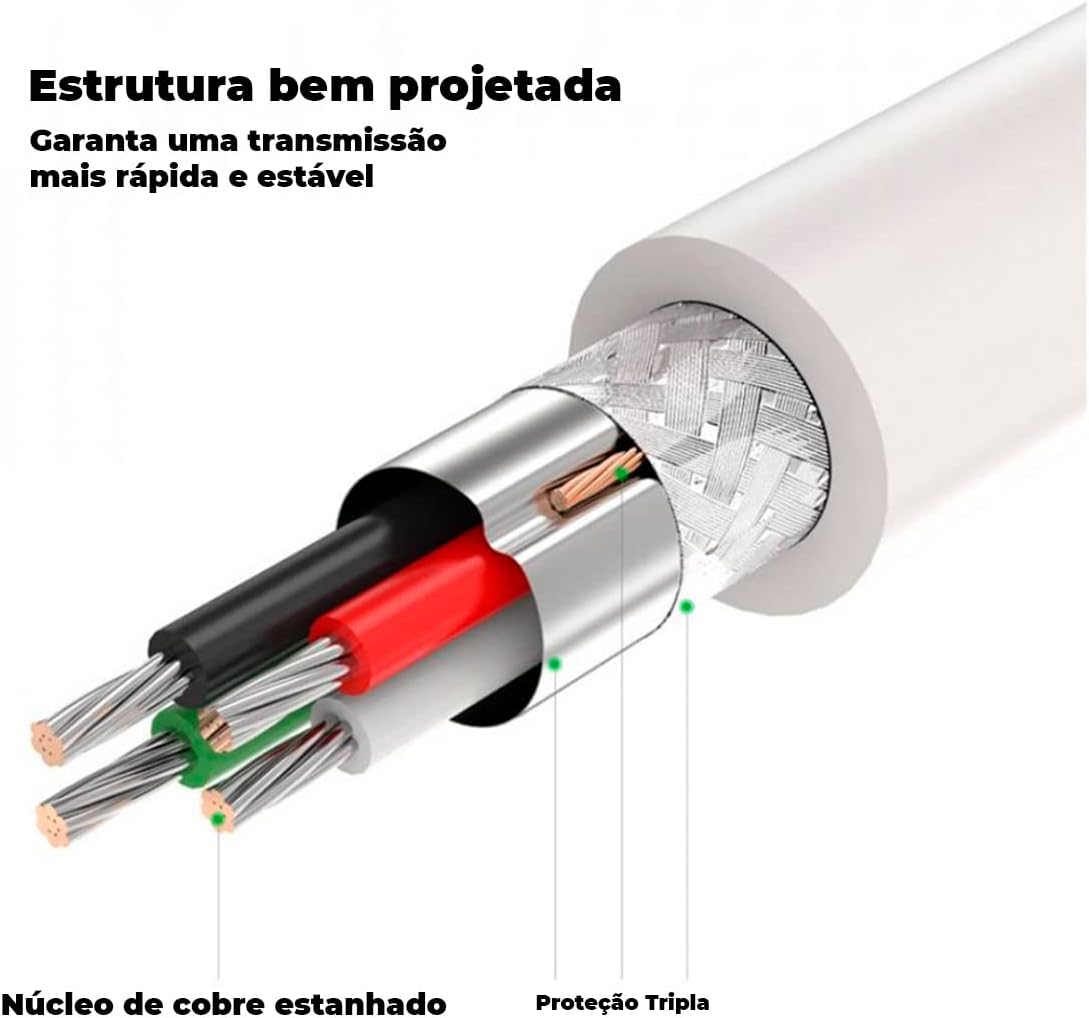 Ugreen 10311 USB 2.0 Type A Male to Type A Male Cable