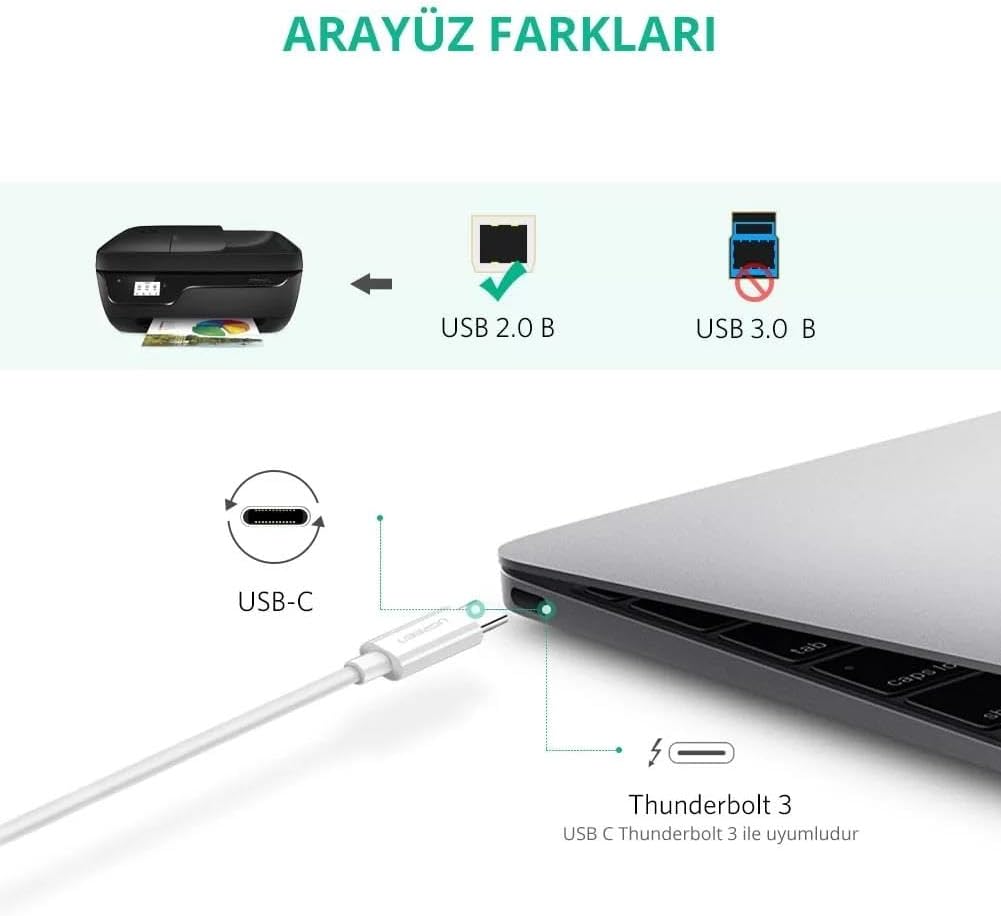 UGREEN 40417 USB-C to USB 2.0 Printer Cable (1.5 Meter)