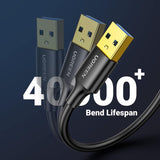 Ugreen 10370 3.0 A Male to Male USB Cable, 1 meter Size