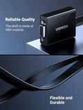 UGREEN Active HDMI to VGA Adapter with 3.5mm Audio