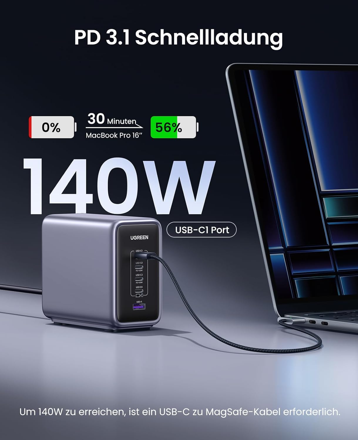 UGREEN Nexode 300W USB C Charger
