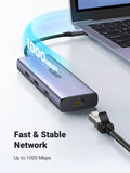 UGREEN USB-C Hub 9 em 1