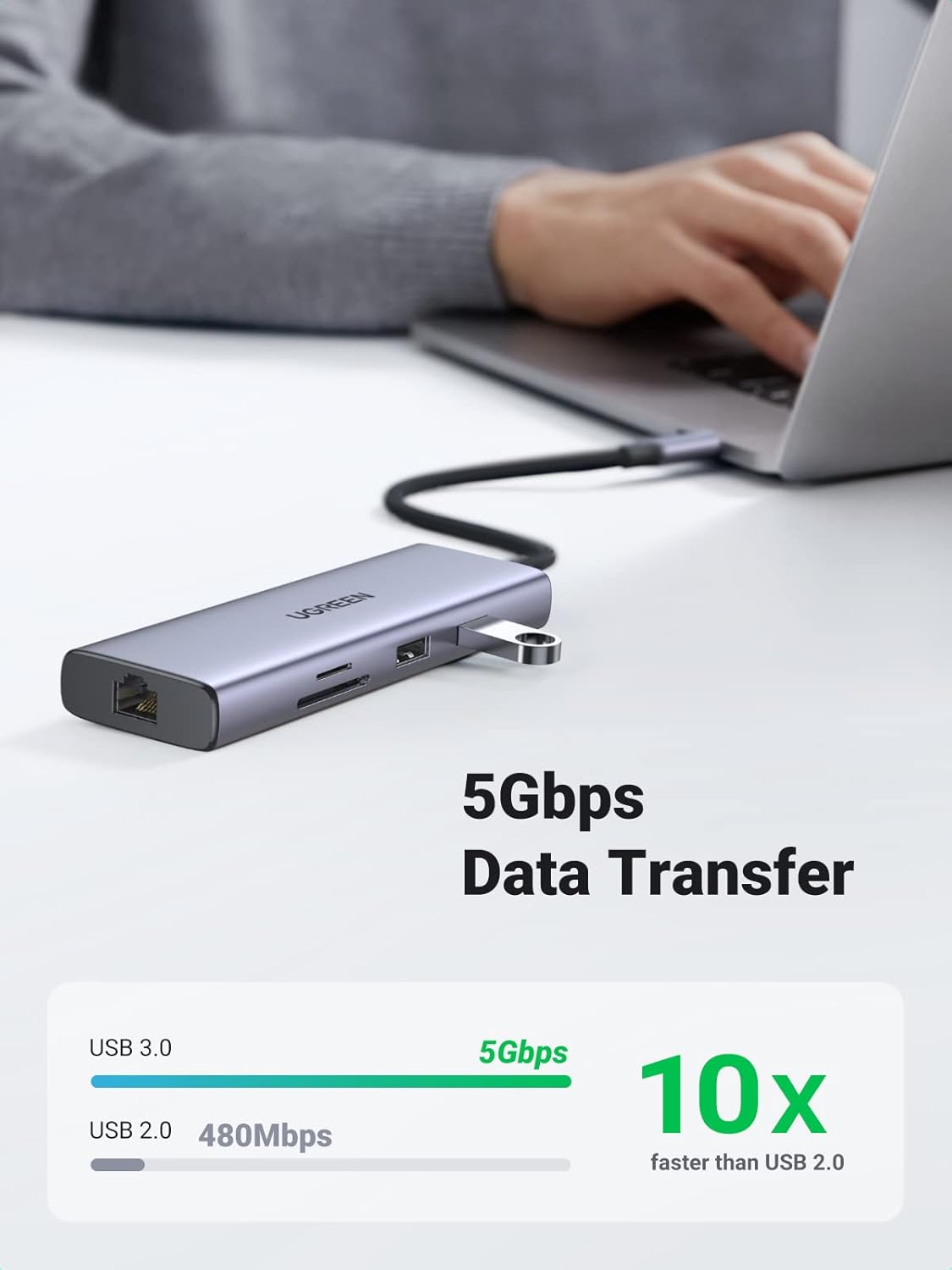 UGREEN USB-C Hub 9 em 1