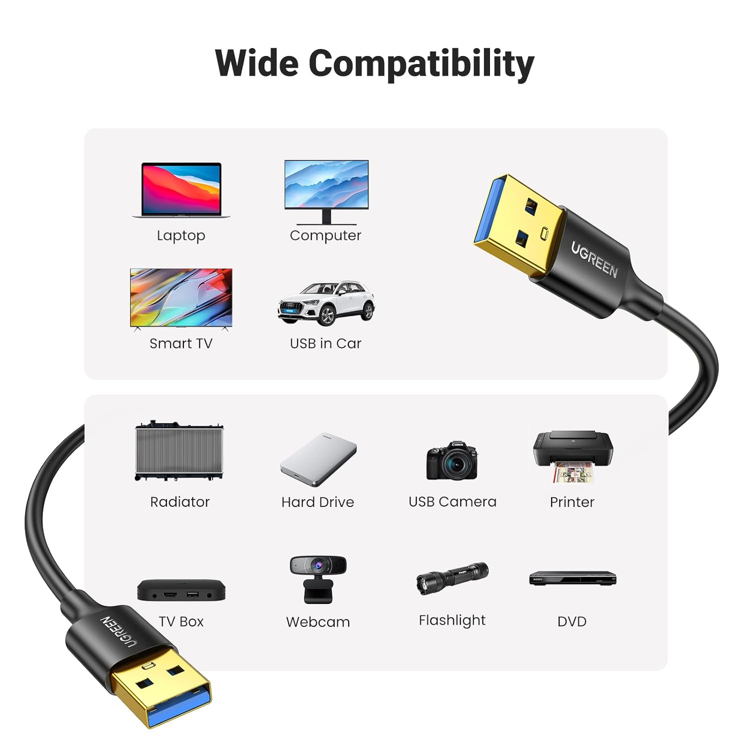 Ugreen 10370 3.0 A Male to Male USB Cable, 1 meter Size