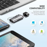 UGREEN USB-C SD CARD READER