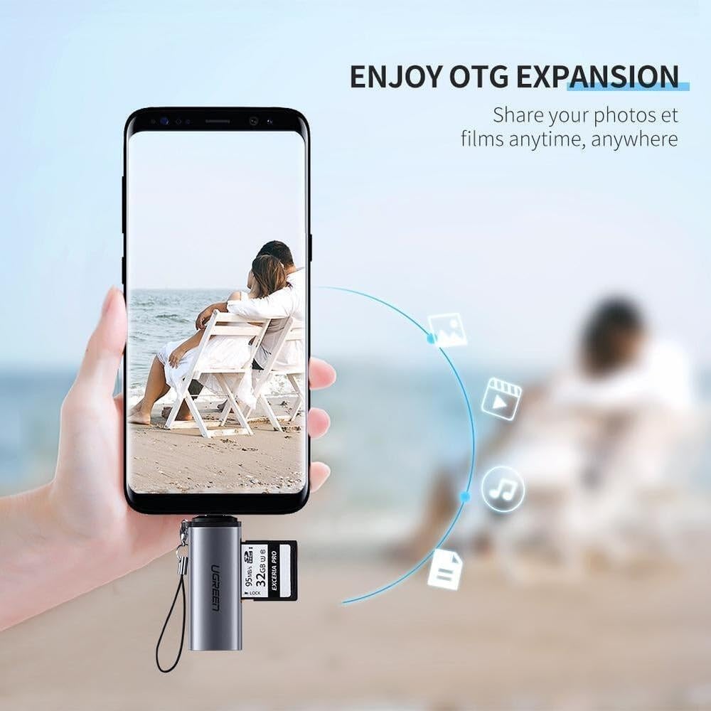 UGREEN USB-C SD CARD READER