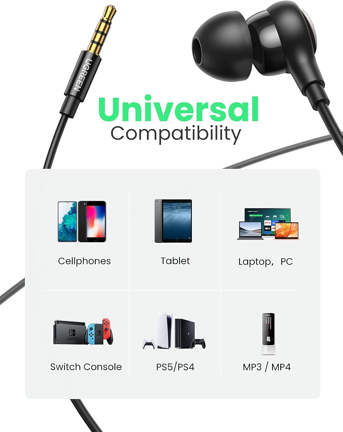 UGREEN HiTune USB C Headphones