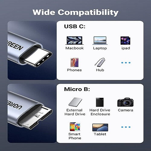 Ugreen Cabo USB Tipo C - micro USB Tipo B