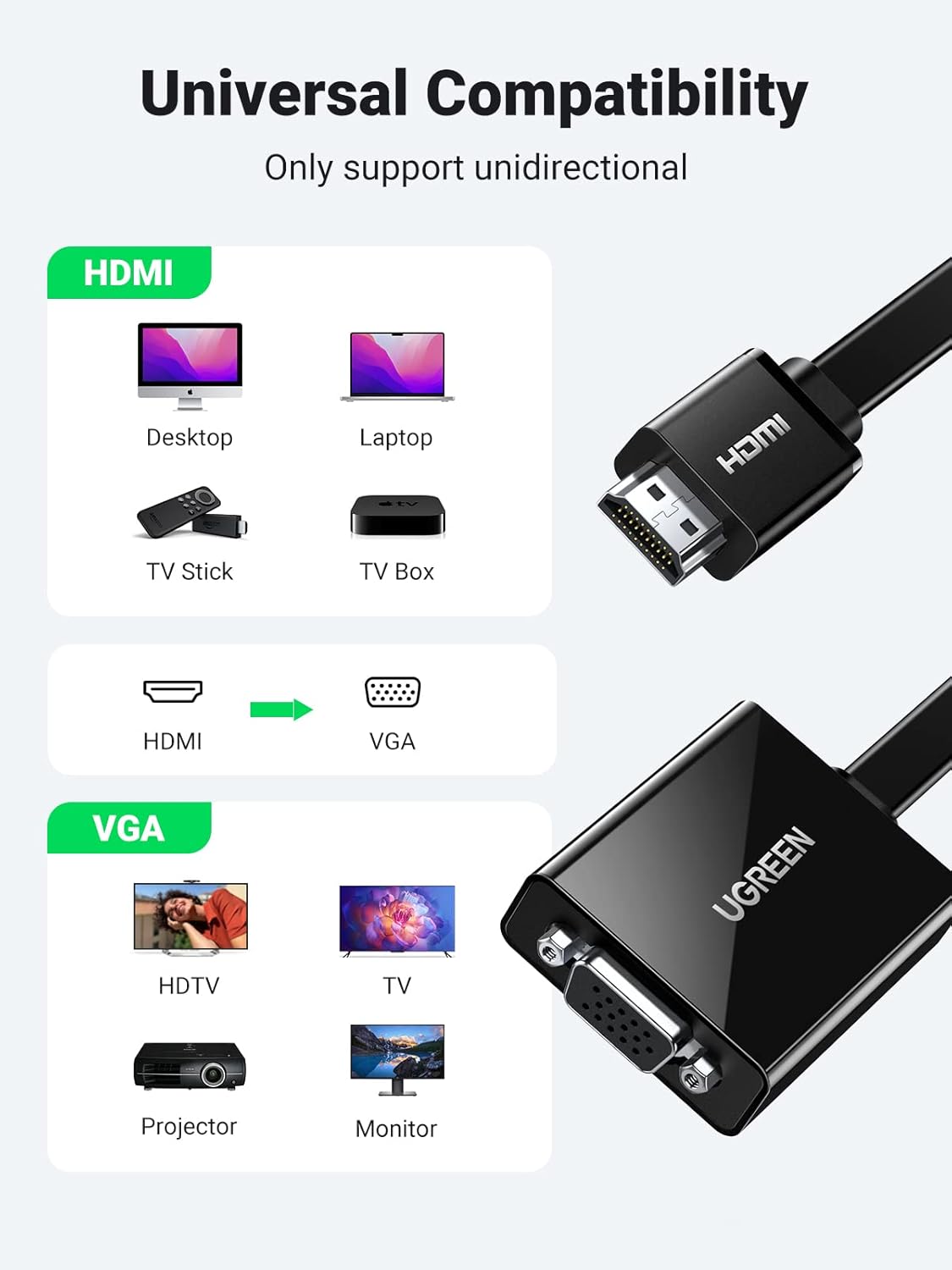 UGREEN Active HDMI to VGA Adapter with 3.5mm Audio