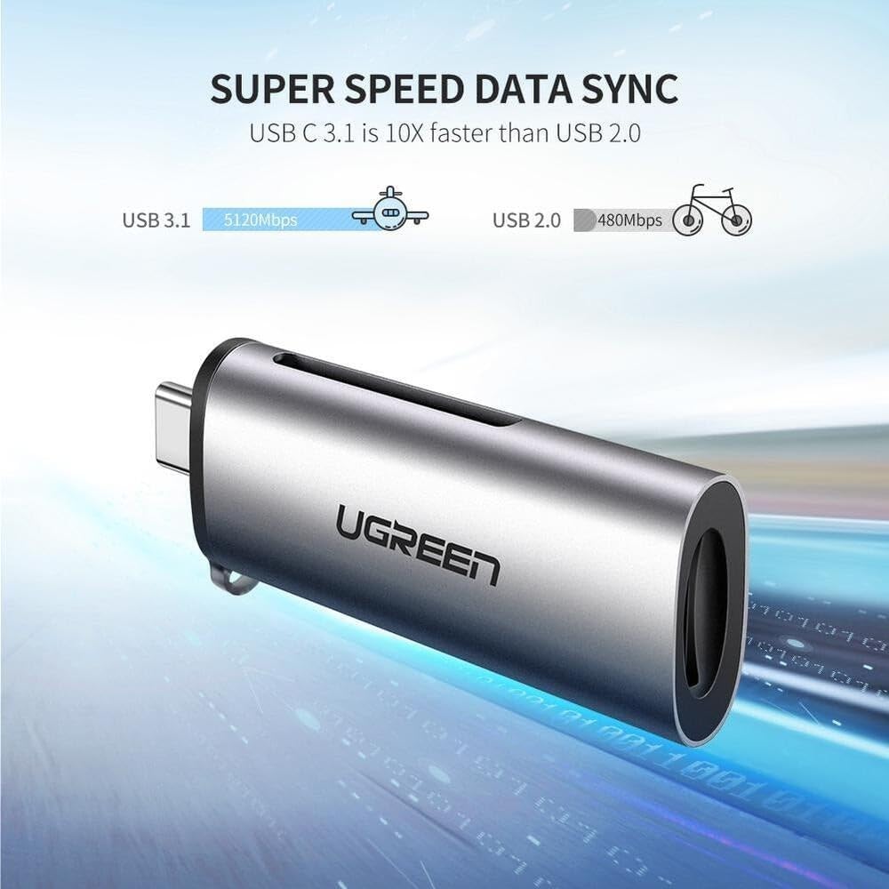 UGREEN USB-C SD CARD READER