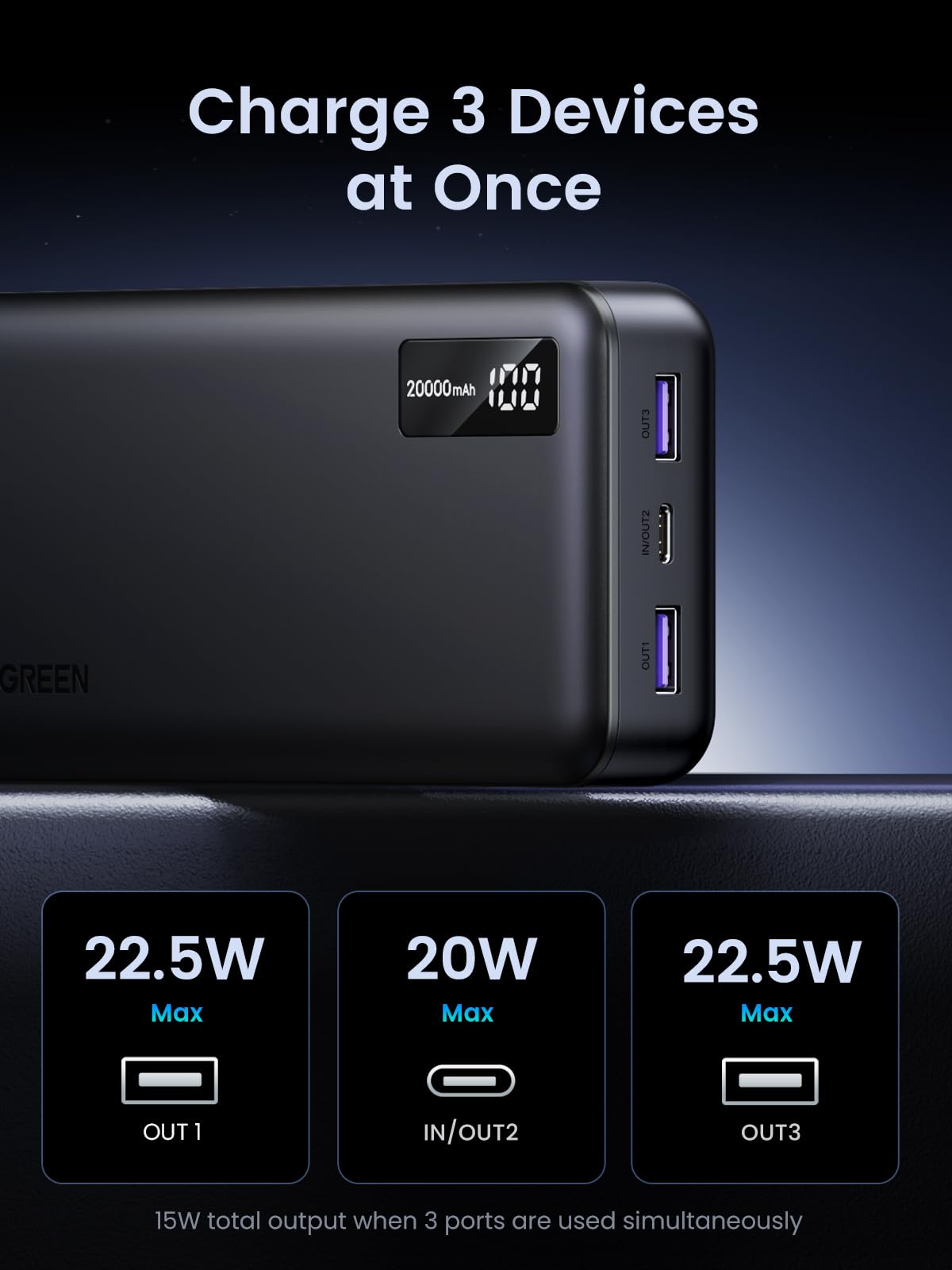 UGREEN Power Bank 22.5W 20000mAh 25683