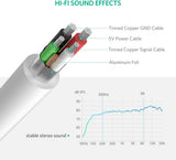 UGREEN USB Audio Adapter External Stereo Sound Card