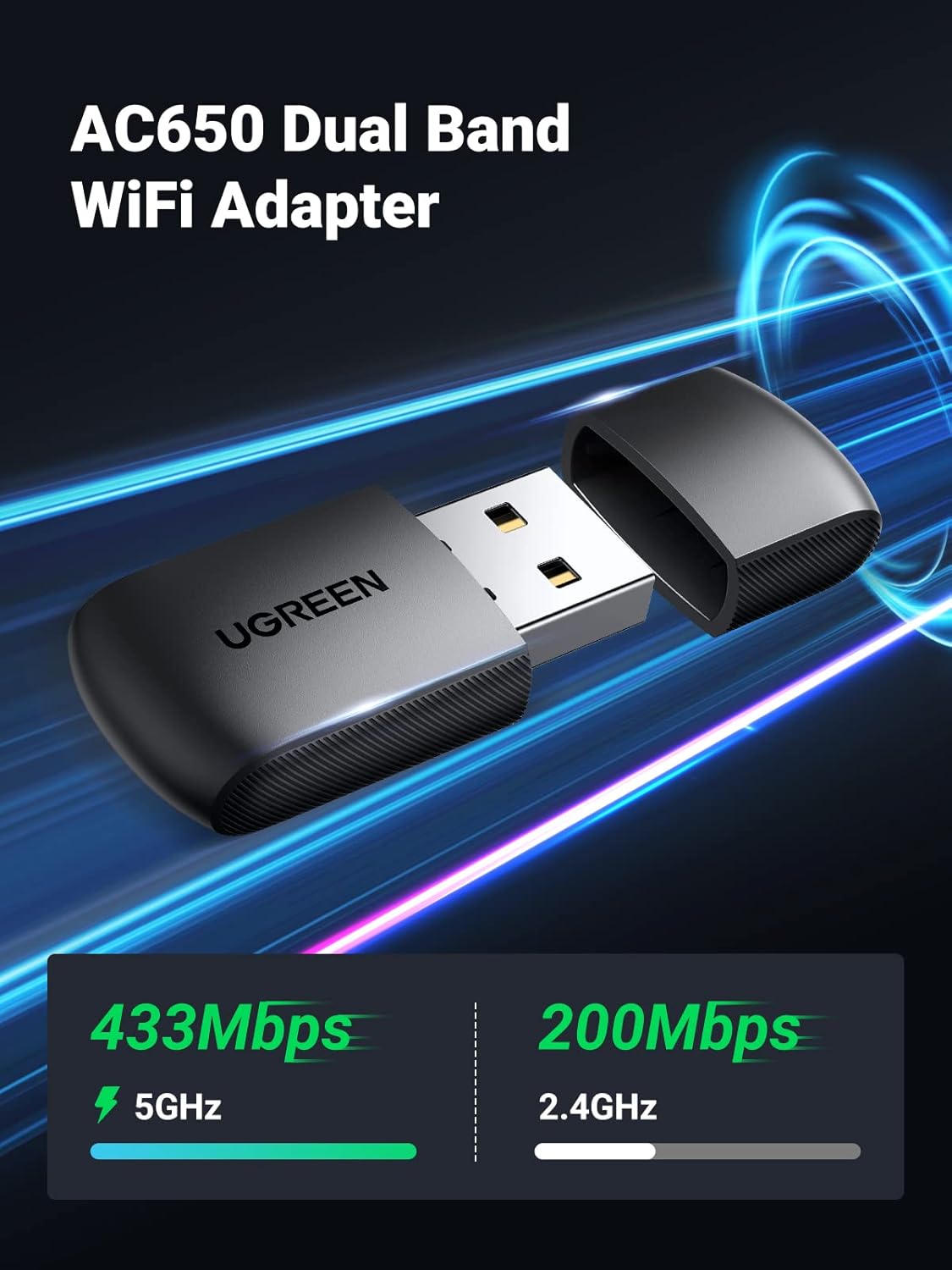 UGREEN AC650 USB WiFi Adapter for Desktop PC 5G 2.4G Dual Band WiFi Dongle