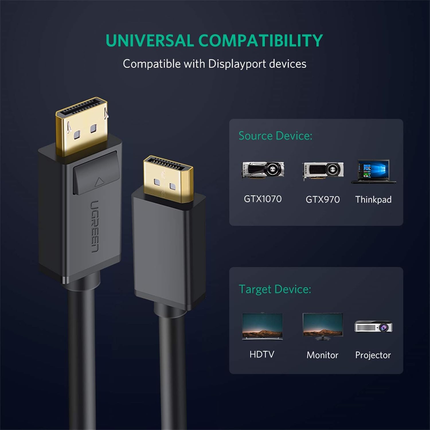Ugreen Cabo 10247 Displayport Male to Male 1.5m