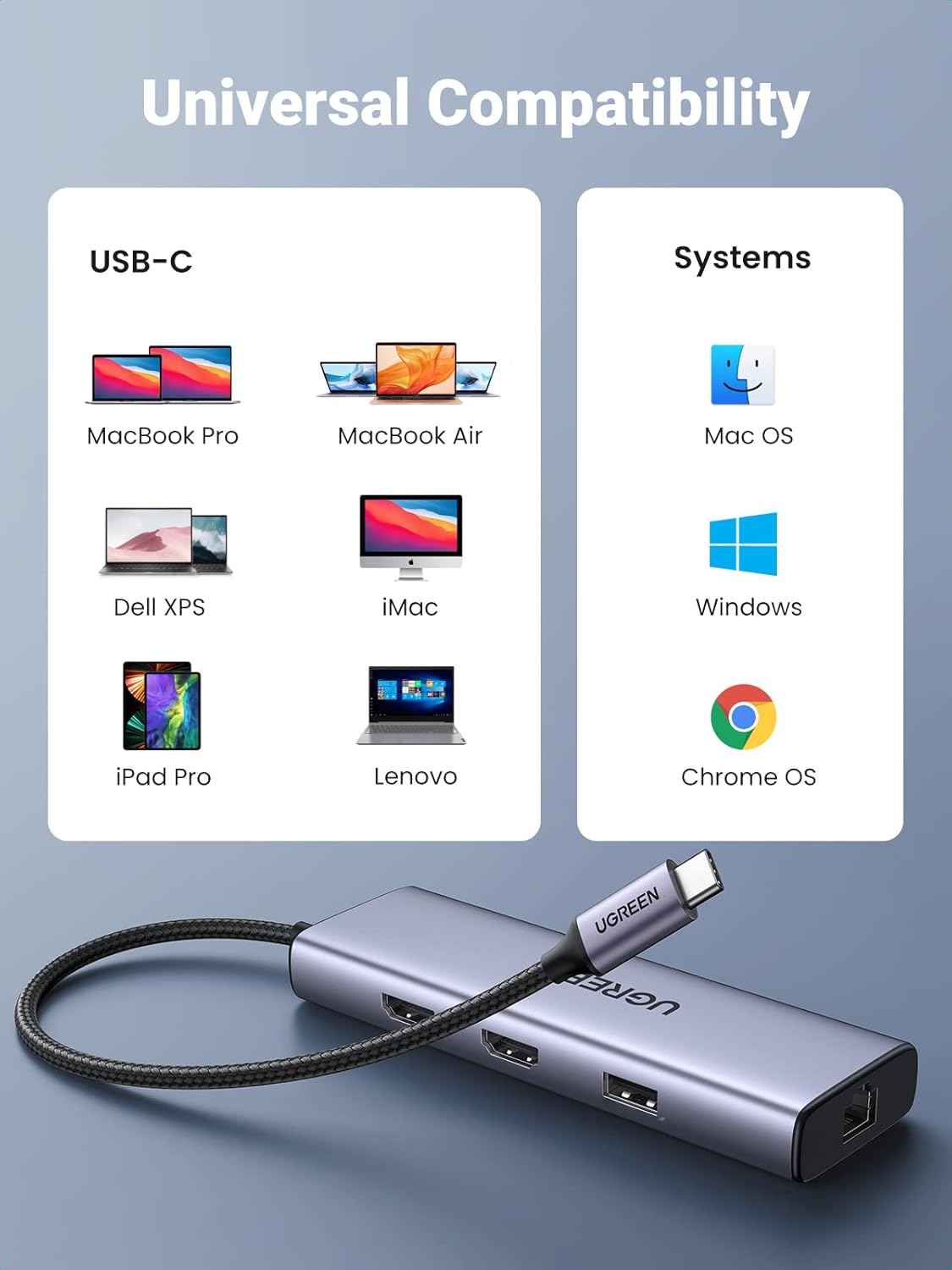 UGREEN USB-C Hub 9 em 1
