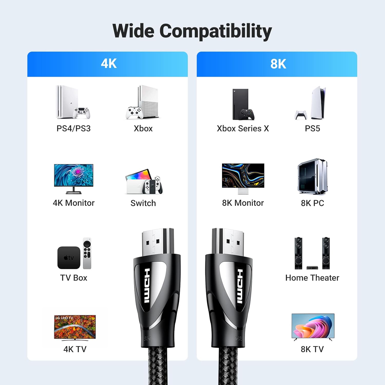 UGREEN 8K HDMI Cable 2.1 16FT, 48Gbps Ultra High Speed Braided HDMI Cord 10K 8K@60Hz 4K@240Hz (5m)