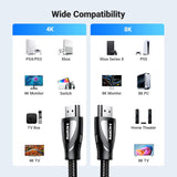 UGREEN 8K HDMI Cable 2.1 16FT, 48Gbps Ultra High Speed Braided HDMI Cord 10K 8K@60Hz 4K@240Hz (5m)