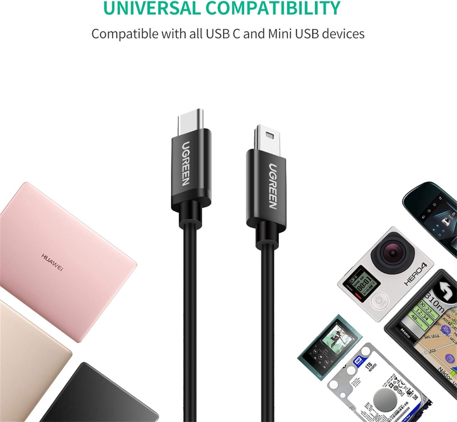UGREEN Mini USB to USB C Cable 3FT Mini USB to Type C