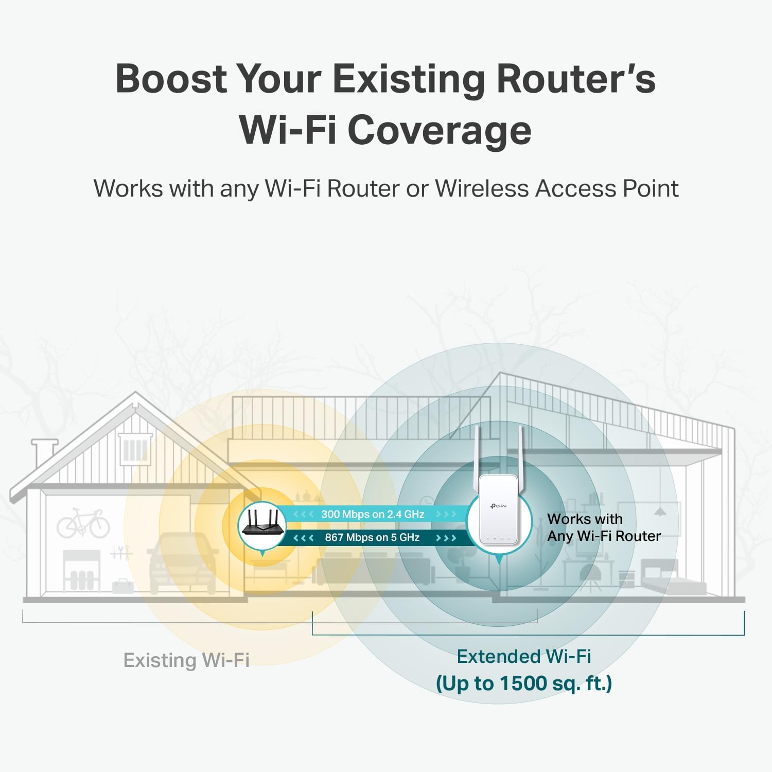 Extensor de Alcance Wi-Fi de Malha AC1200