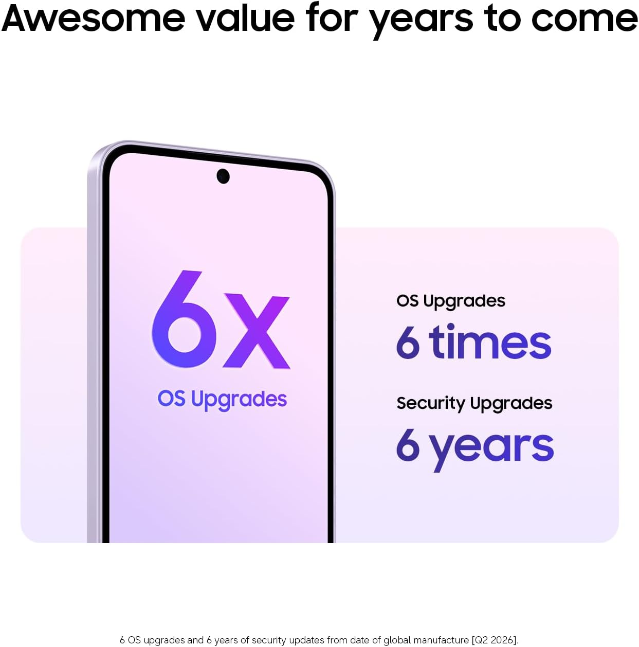 Samsung Galaxy A37 5G