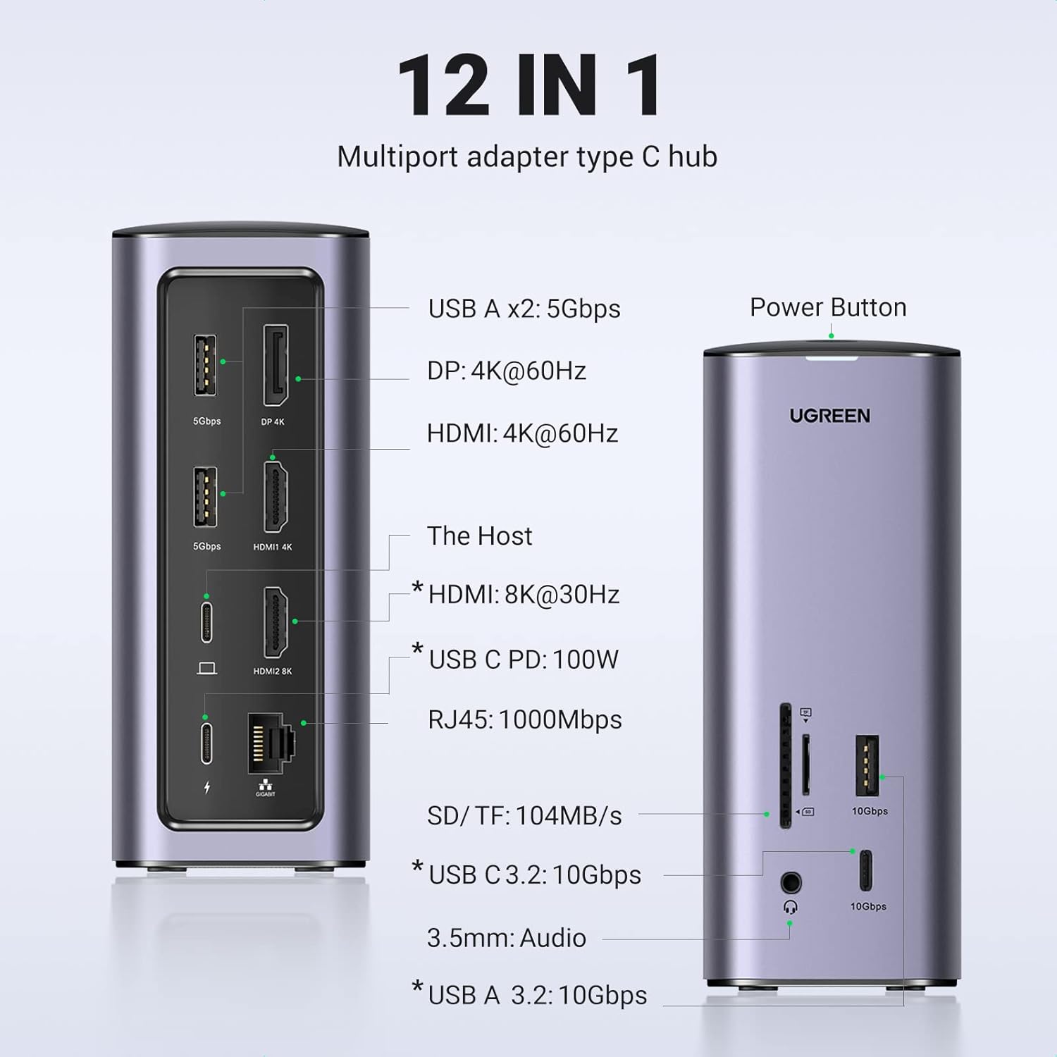 UGREEN Revodok Pro 312 12-in-1 4k HDMI Universal Docking Station