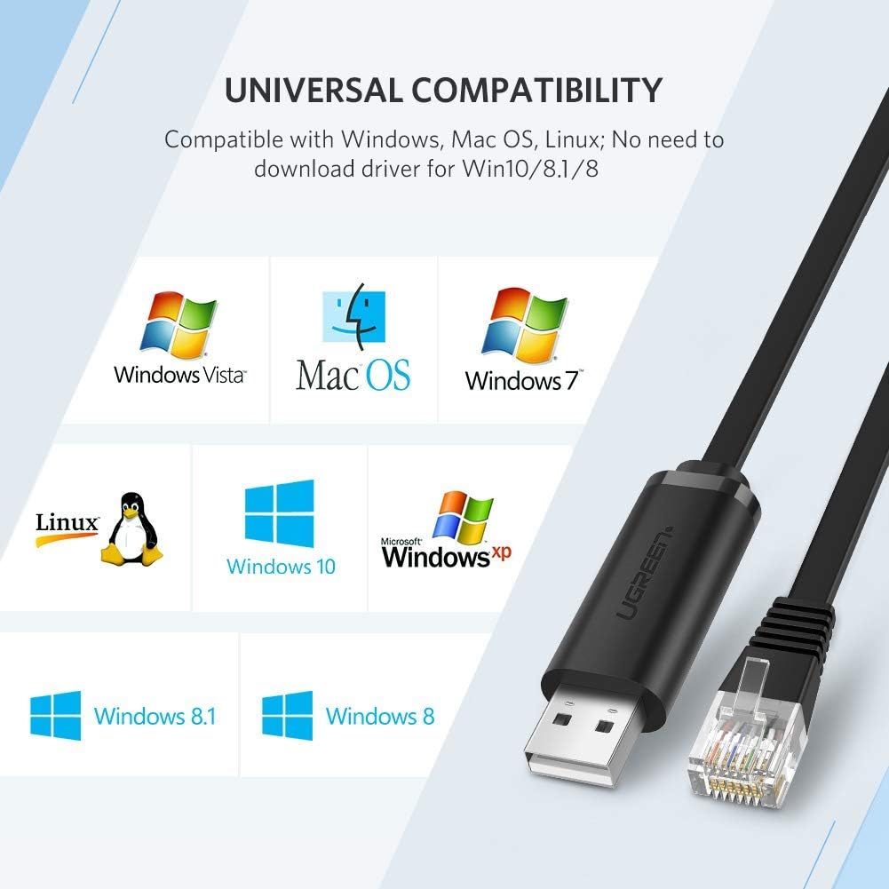 UGREEN USB 2.0 to RJ45 Console Cable 1.5M Black